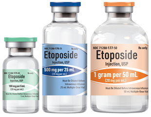 Etoposide Injection, USP